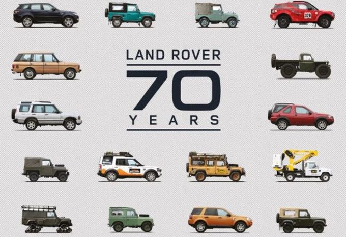 Autoworld - Land Rover 70th Anniversary