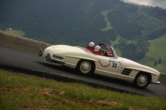 Regularity Rallies - Overview