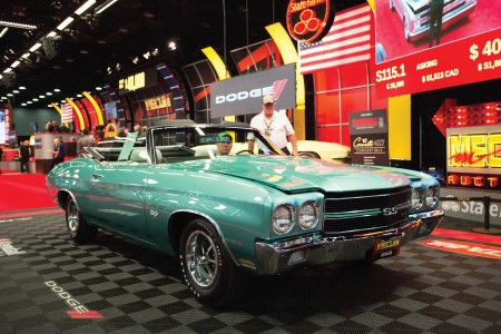 Mecum Auctions, Louisville