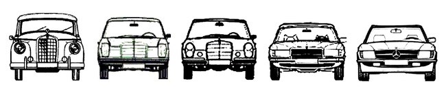 MERCEDES-BENZ, MIJN PASSIE VZW